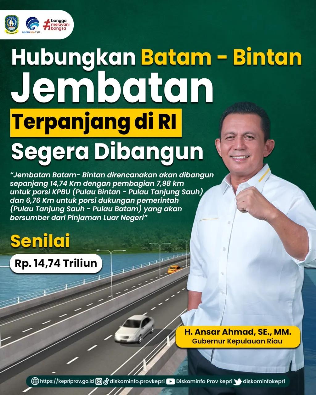 *Bukti Semangat Pemerintah RI Menjadikan Kepri Sebagai KSPN