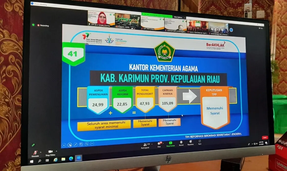 Kantor Kemenag Kabupaten Karimun Lolos Penilaian Pendahuluan Calon Pilot Project PMPZI Tahun 2023