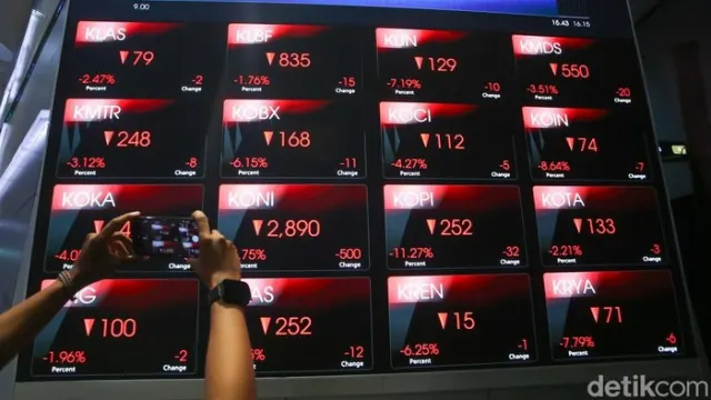 Sektor Perbankan Paling Terdampak, Investor Luar Negeri Lepas Saham Rp 2,92 Triliun pada Sesi Pertama